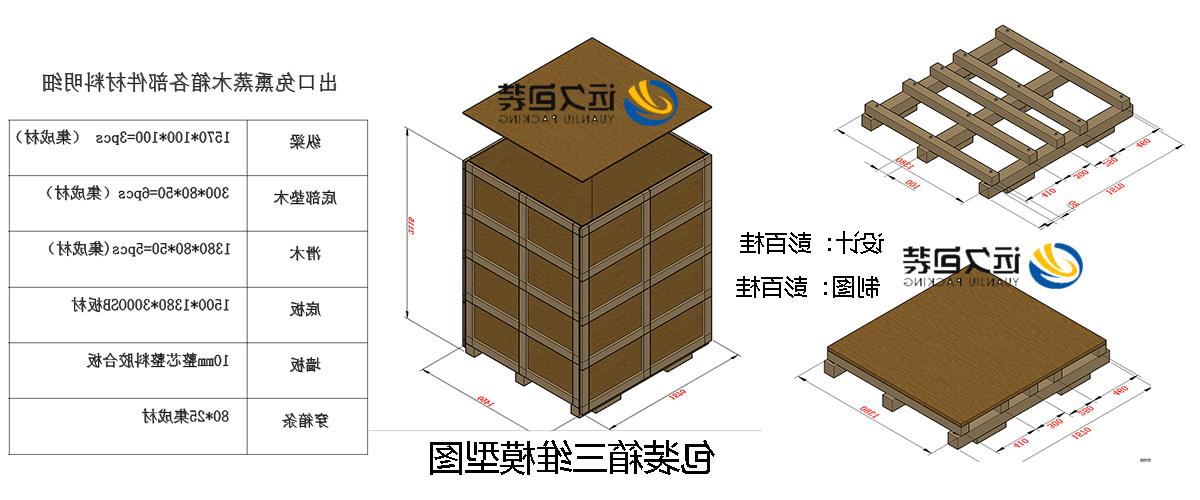 <a href='http://837852.dongyvietnam.net'>买球平台</a>的设计需要考虑流通环境和经济性